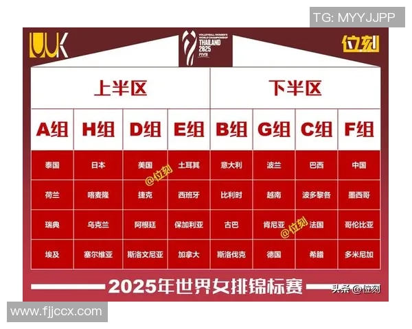 奥运会女排中国队与巴西队阵容对比分析及比赛展望 奥运会女排中国队与巴西队阵容对比分析及比赛展望