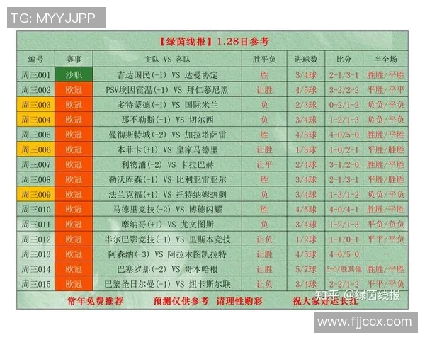 竞彩011里斯本竞技对阵通德拉赛事分析与投注建议